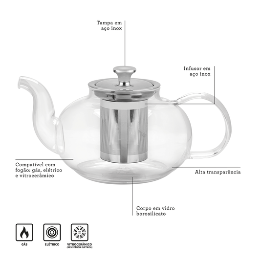 Bule para Chá em Vidro e Aço Inox com Infusor Tramontina 1 L
